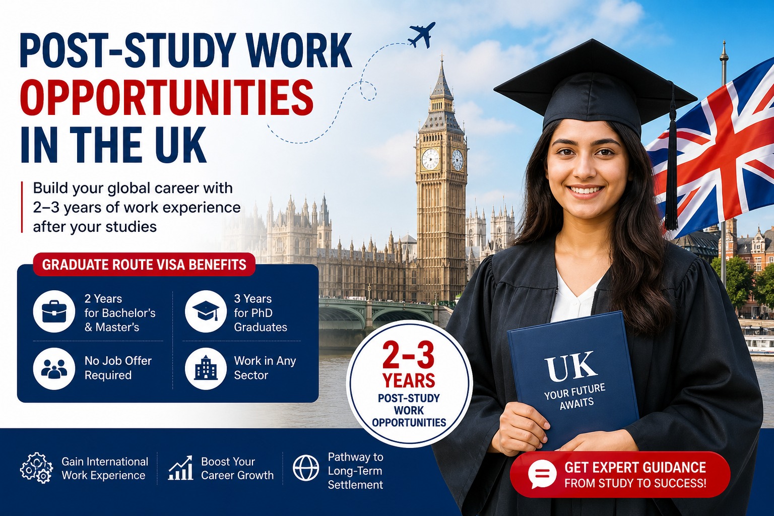 Post-Study Work Opportunities in the UK