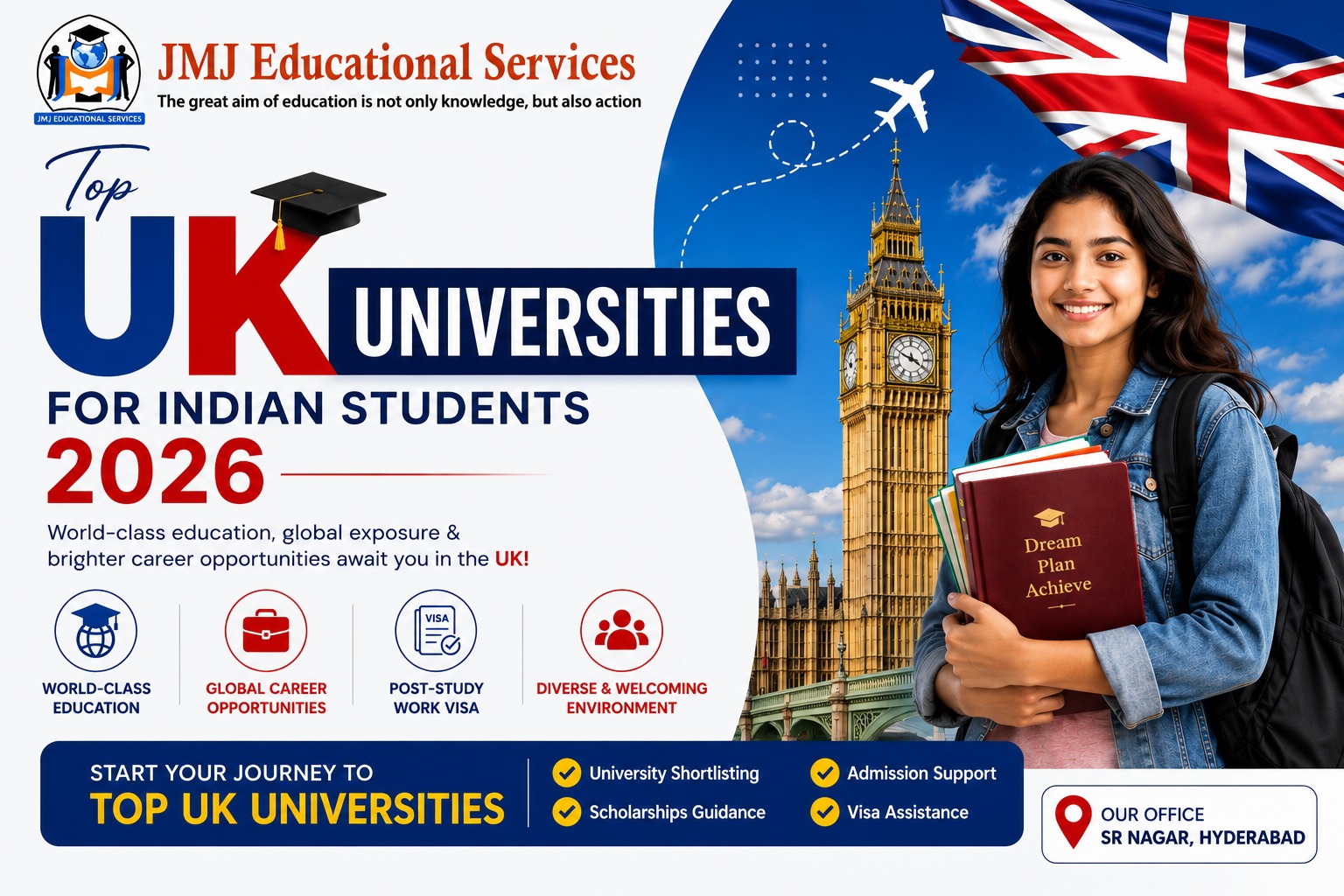 Top UK Universities for Indian Students 2026