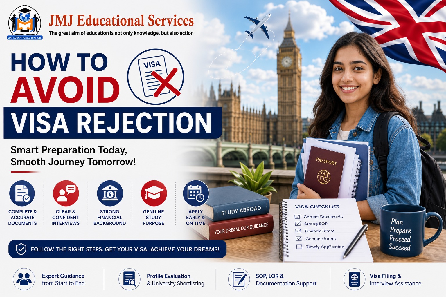 How to Avoid Visa Rejection