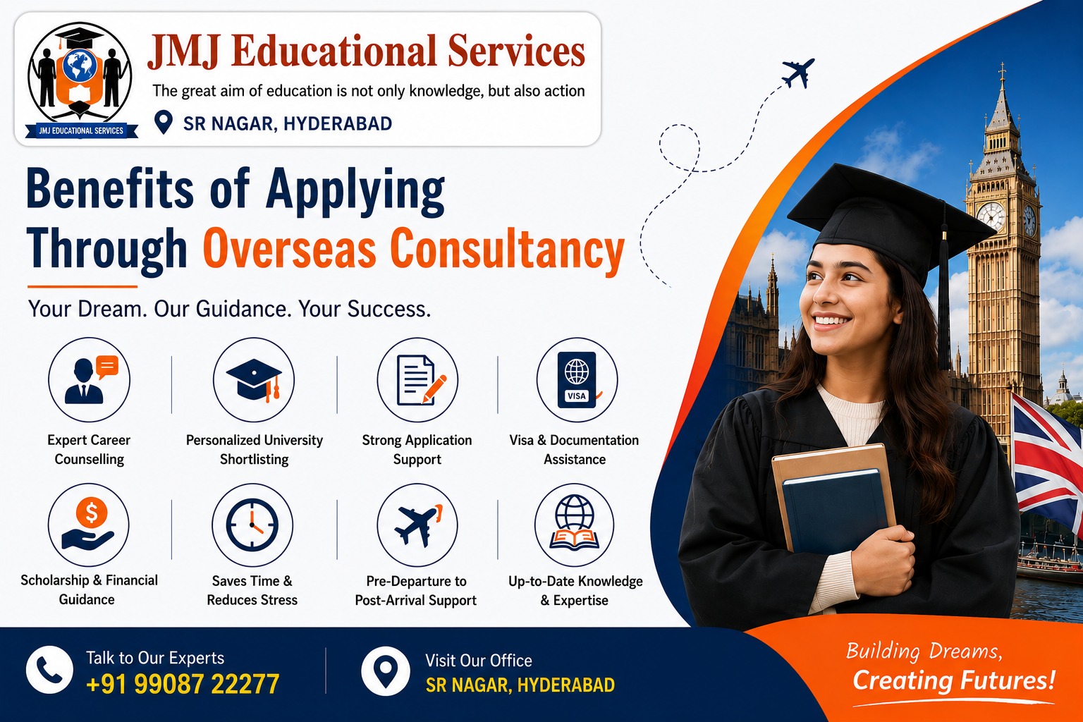 Benefits of Applying Through Overseas Consultancy